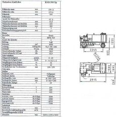 VIELHABEN Reparaturfräse RAB 500 SP - überhholt ! po kapitalnym remoncie! Asphaltfräse
